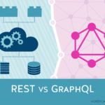PRISMA: Open Source and real -time Graphql API for databases